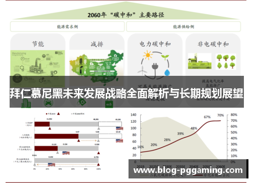 拜仁慕尼黑未来发展战略全面解析与长期规划展望