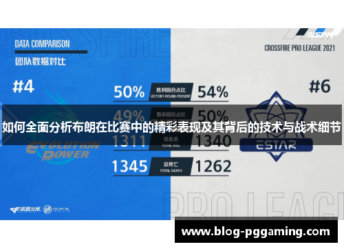 如何全面分析布朗在比赛中的精彩表现及其背后的技术与战术细节
