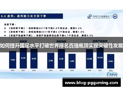 如何提升国足水平打破世界排名百强瓶颈实现突破性发展