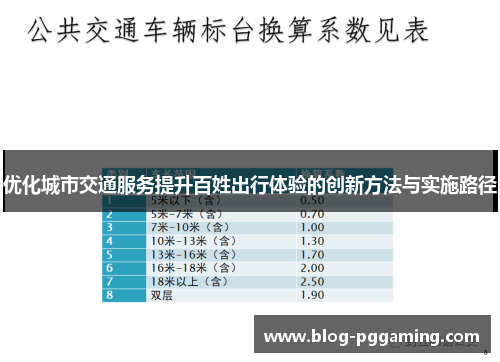 优化城市交通服务提升百姓出行体验的创新方法与实施路径