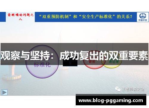 观察与坚持：成功复出的双重要素