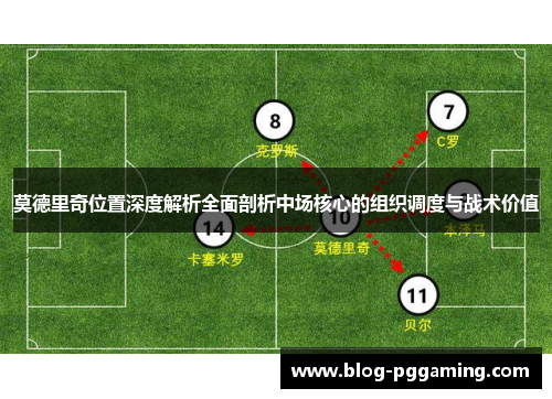莫德里奇位置深度解析全面剖析中场核心的组织调度与战术价值
