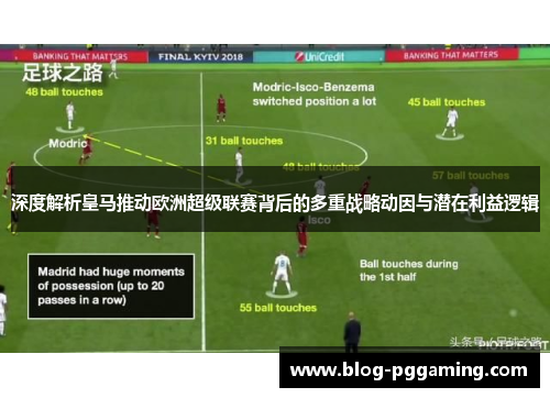 深度解析皇马推动欧洲超级联赛背后的多重战略动因与潜在利益逻辑 深度解析皇马推动欧洲超级联赛背后的多重战略动因与潜在利益逻辑