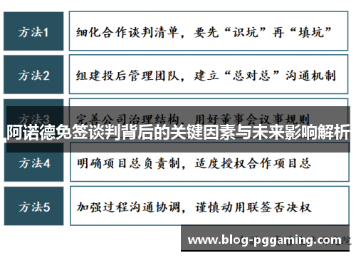 阿诺德免签谈判背后的关键因素与未来影响解析 阿诺德免签谈判背后的关键因素与未来影响解析