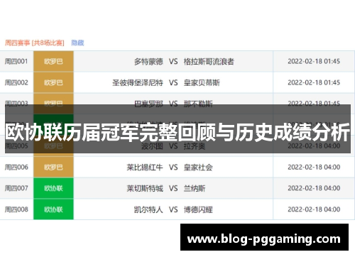 欧协联历届冠军完整回顾与历史成绩分析 欧协联历届冠军完整回顾与历史成绩分析